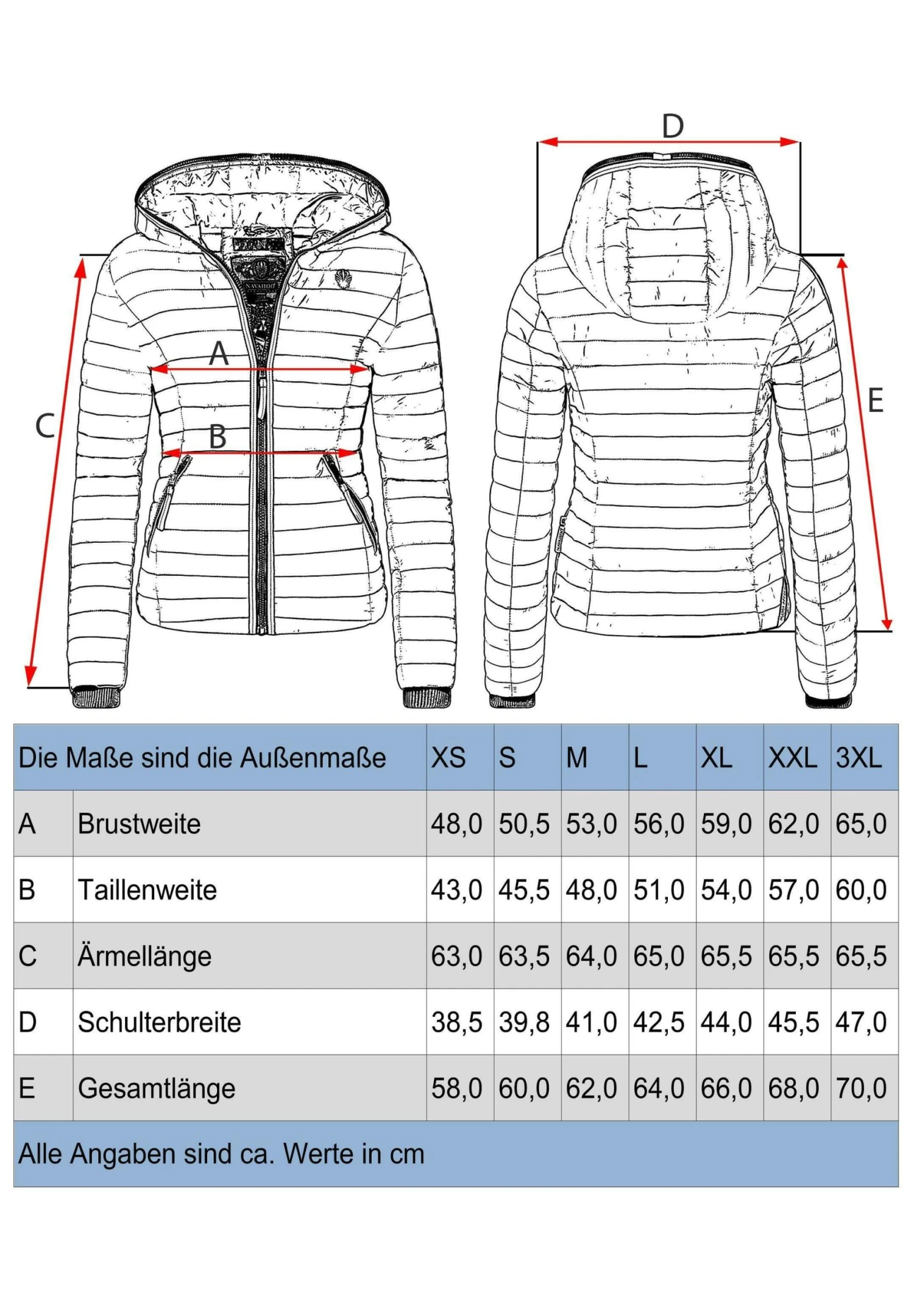 Navahoo KIMUK PRC - Kurtka Przejściowa - Blood Red 7 Navahoo KIMUK PRC - Kurtka Przejściowa - Blood Red - obrazek 5